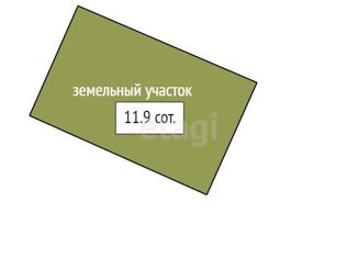 Продаю дом, 95.6 м2, ДНТ Чёрная Сопка