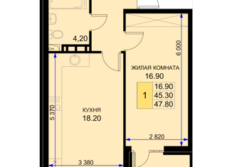 Продаю однокомнатную квартиру, 47.8 м2, Краснодар, Дозорная улица, 3