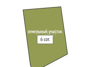 Земельный участок на продажу, 6 сот., деревня Кузнецово, Лесная улица