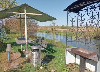 Продам участок, 13.8 сот., село Першино, село Першино, 40