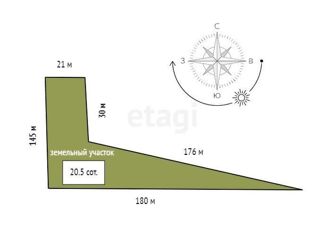 Продам земельный участок, 20.5 сот., поселок Элита, Заводская улица