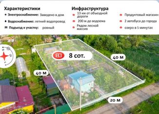 Продажа дома, 30 м2, СДТ Сплав