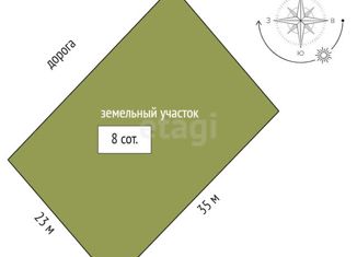 Продается участок, 8 сот., село Кулига, Рябиновая улица