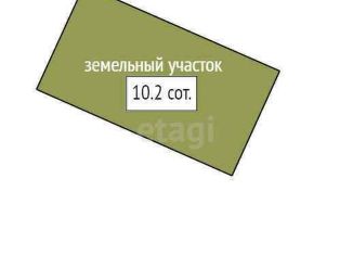 Продажа земельного участка, 10.2 сот., дачное некоммерческое товарищество Лужники, Удачная улица