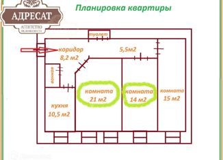 Комната на продажу, 35 м2, Санкт-Петербург, Кронверкский проспект, 51, Петроградский район