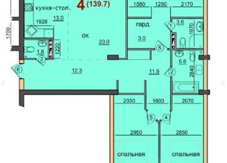 Продается 4-ком. квартира, 139.7 м2, Ставрополь, Октябрьская улица, 194, микрорайон № 18