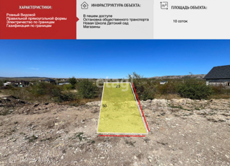 Продажа земельного участка, 10 сот., село Заречное, улица Козина