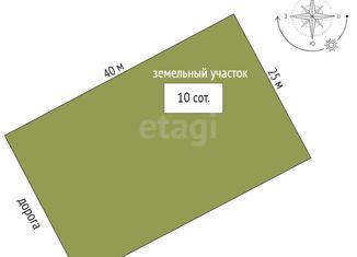 Продажа земельного участка, 10 сот., поселок городского типа Зуя