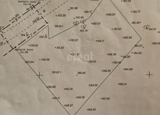 Земельный участок на продажу, 14.5 сот., дачный массив Микрорайон Близкий, 2-я улица
