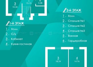 Продам дом, 130 м2, село Сокуры, Пригородная улица, 7