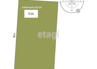 Продам дом, 18 м2, СНТ Кубань