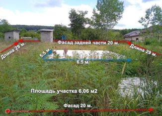 Продажа земельного участка, 6.06 сот., садоводческое некоммерческое товарищество Нефтяник, Центральная улица