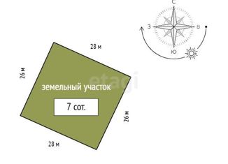 Продам земельный участок, 7 сот., село Частоостровское, Советская улица