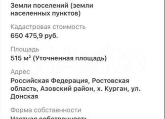 Продам участок, 5 сот., Ростов-на-Дону, Портовая улица, 4, Железнодорожный район