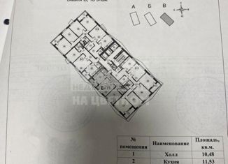 Продам 2-комнатную квартиру, 64 м2, Москва, Волоколамское шоссе, 71к4, ЖК Город на Реке Тушино-2018