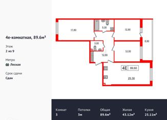 Продается 3-комнатная квартира, 89.6 м2, Санкт-Петербург, Большой Сампсониевский проспект, метро Выборгская