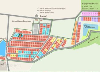 Продажа земельного участка, 10 сот., село Новая Беденьга, Центральная улица