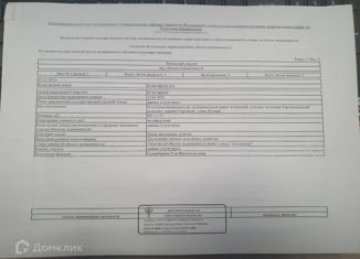 Продам земельный участок, 9.41 сот., деревня Карткисяк, Луговая улица, 7