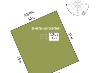 Продажа земельного участка, 10.1 сот., Тавда, улица Кирова