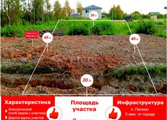 Продажа участка, 8 сот., Череповец