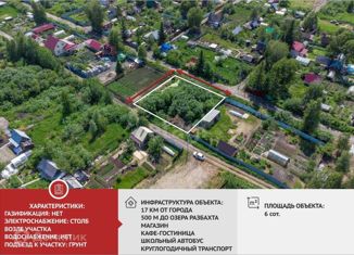 Продам участок, 6 сот., СНТ Водник, Клубничная улица