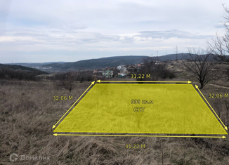 Продаю земельный участок, 10 сот., СПК Энергия, СПК Энергия, 87