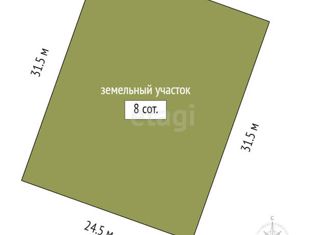 Продается участок, 8 сот., деревня Решетникова