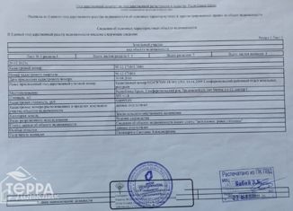 Продажа участка, 5.5 сот., поселок Айкаван