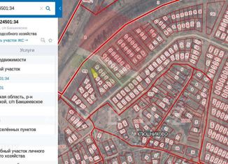 Земельный участок на продажу, 7.12 сот., деревня Клюшниково