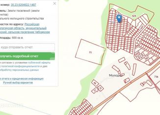 Продаю участок, 6 сот., деревня Молодки