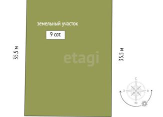 Продам земельный участок, 9 сот., ДНТ Сочинское, 37-я линия