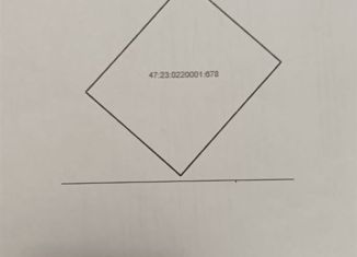 Продам участок, 14.8 сот., деревня Скворицы