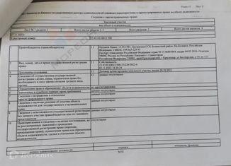 Продам участок, 4 сот., садовое товарищество Зиповчанка, Инженерная улица, 82/7