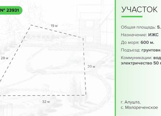 Участок на продажу, 5.5 сот., село Малореченское