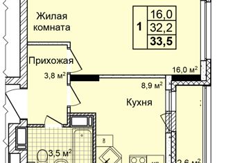 Продается однокомнатная квартира, 33.1 м2, Нижний Новгород, ЖК Дома на Культуре, улица Коперника, 2