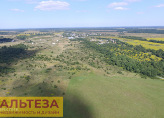 Участок на продажу, 12 сот., поселок Павлинино, Цветочная улица