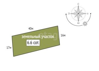 Продам участок, 6.6 сот., поселок Лукаши, Ижорская улица