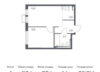 Продажа двухкомнатной квартиры, 34.48 м2, село Остафьево, жилой комплекс Остафьево, к13