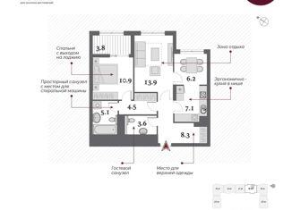 Продам 2-ком. квартиру, 61.3 м2, Новосибирск, Красный проспект, 220, метро Гагаринская