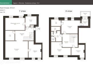 Продам пятикомнатную квартиру, 307 м2, Москва, улица Знаменка, 13с1, метро Боровицкая