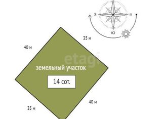 Продаю участок, 14 сот., деревня Сухая