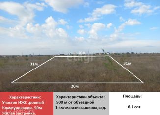 Земельный участок на продажу, 6.1 сот., село Мирное