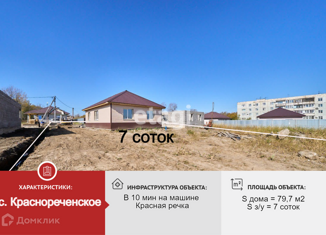 Продажа дома, 79.6 м2, село Краснореченское, Почтовая улица, 2П