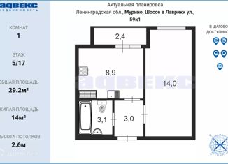 Продается 1-комнатная квартира, 29.2 м2, Ленинградская область, улица Шоссе в Лаврики, 59к1