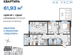 Продаю трехкомнатную квартиру, 61.93 м2, Ульяновск, улица Хваткова, 2Вк1