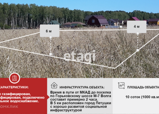 Продам земельный участок, 10 сот., деревня Грибово, 17Н-479