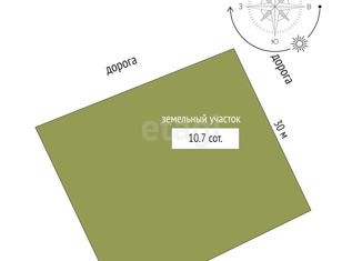 Продаю земельный участок, 10.8 сот., село Камышинка