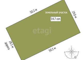 Участок на продажу, 14.7 сот., село Мичурино