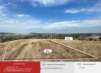 Продается земельный участок, 7.7 сот., село Украинка