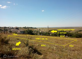 Продажа земельного участка, 10.9 сот., село Маловидное